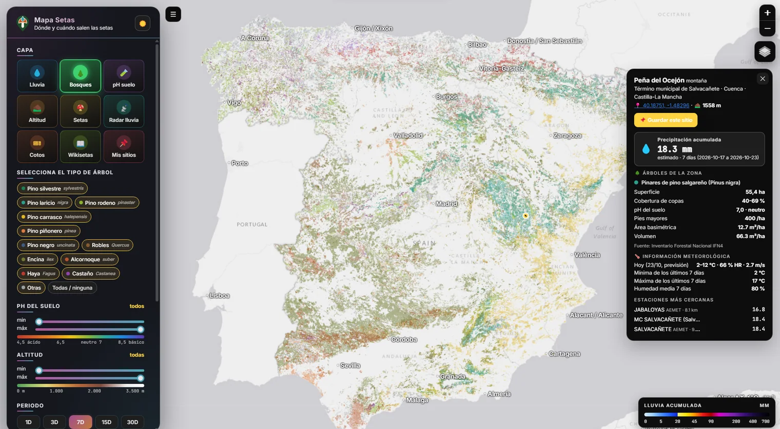 Mapa de bosques con los filtros por tipo de árbol, pH del suelo y altitud, y la ficha de un monte